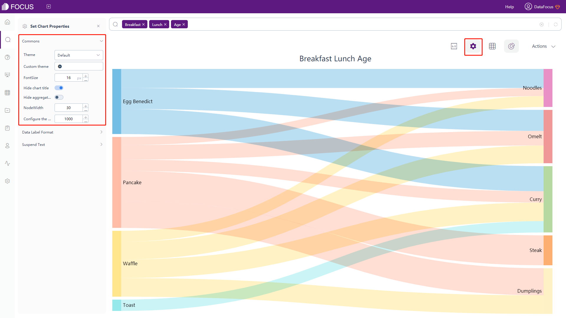 Figure 3-4-69 Sankey diagram - commons